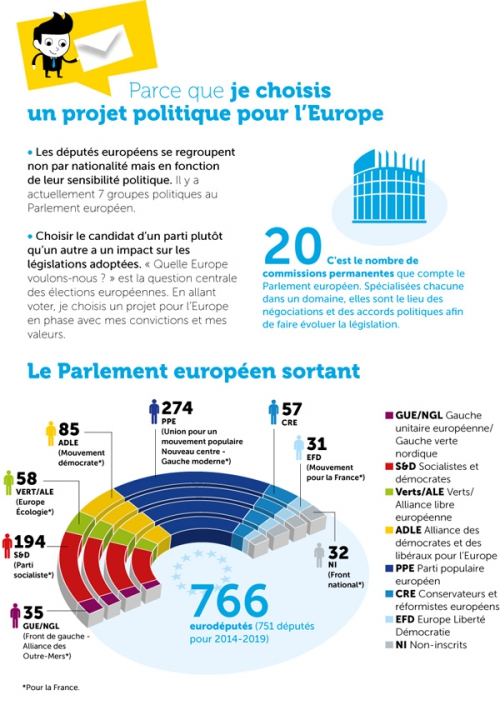 ProjetPolitique.jpg