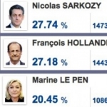 blog,cres,herault,actualite