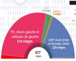 blog,cres,herault,actualite