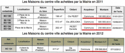 Maison_CentreAdministratif.jpg