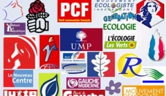 parti politique